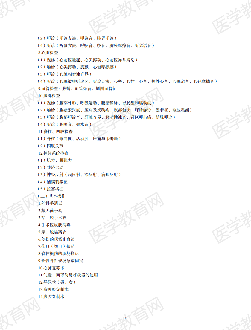 中西醫(yī)執(zhí)業(yè)醫(yī)師考試大綱2020版_06 中西醫(yī)執(zhí)業(yè)醫(yī)師考試大綱2020版_06