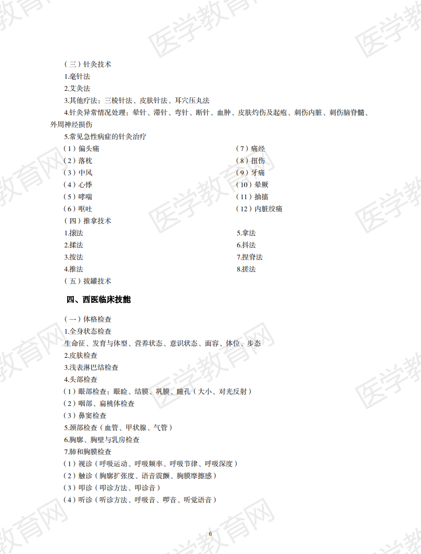 中西醫(yī)結(jié)合執(zhí)業(yè)助理醫(yī)師資格考試大綱2020版_05 中西醫(yī)結(jié)合執(zhí)業(yè)助理醫(yī)師資格考試大綱2020版_05