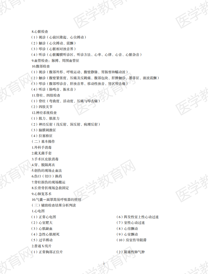 中西醫(yī)結(jié)合執(zhí)業(yè)助理醫(yī)師資格考試大綱2020版_06 中西醫(yī)結(jié)合執(zhí)業(yè)助理醫(yī)師資格考試大綱2020版_06