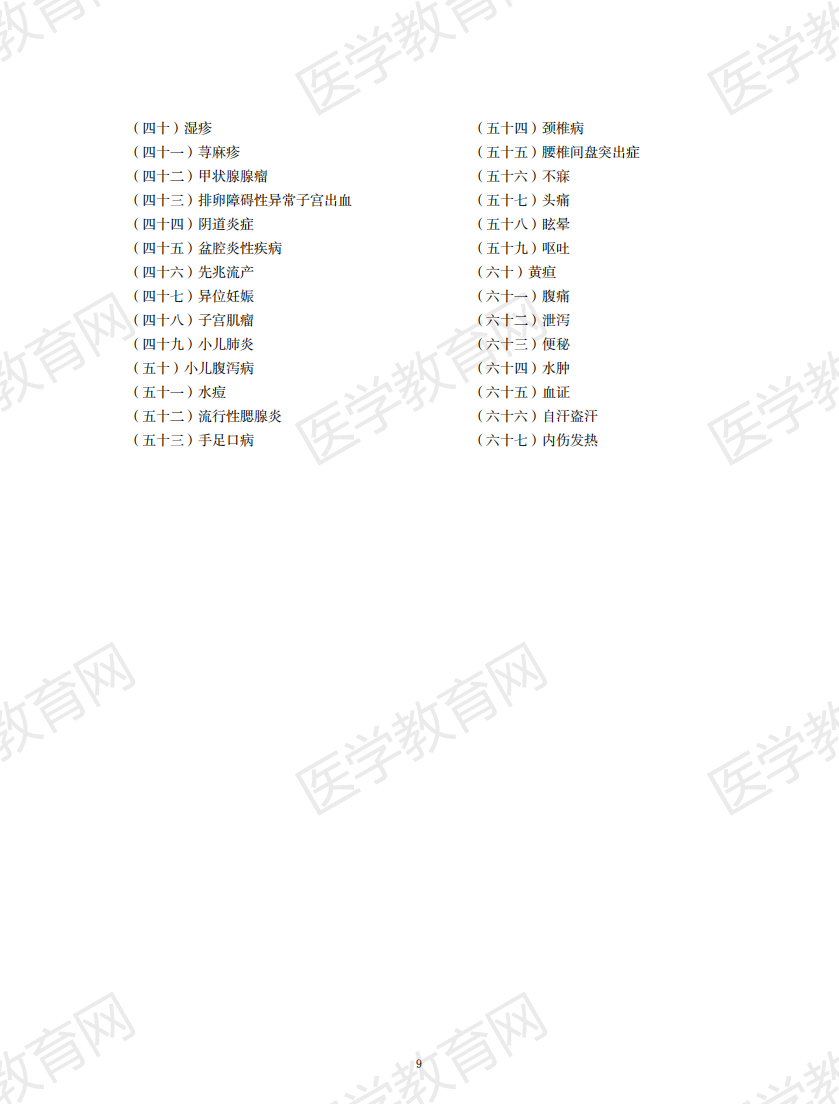 中西醫(yī)結(jié)合執(zhí)業(yè)助理醫(yī)師資格考試大綱2020版_08 中西醫(yī)結(jié)合執(zhí)業(yè)助理醫(yī)師資格考試大綱2020版_08