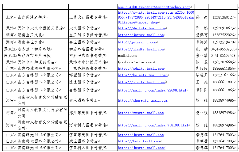 中醫(yī)醫(yī)師資格考試教材經銷商 中醫(yī)醫(yī)師資格考試教材經銷商