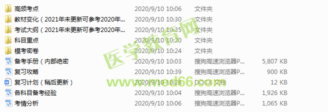 臨床執(zhí)業(yè)醫(yī)師考試資料 臨床執(zhí)業(yè)醫(yī)師考試資料