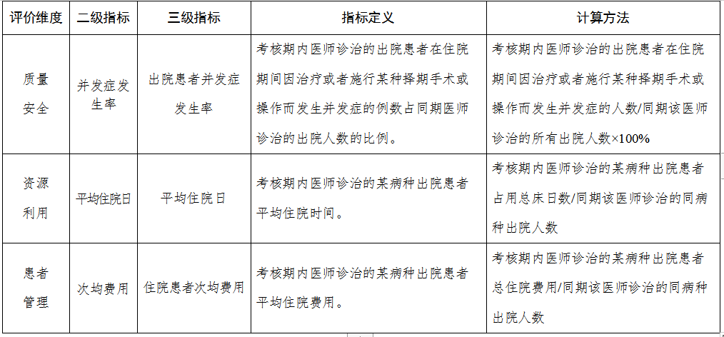 臨專業(yè) 臨專業(yè)
