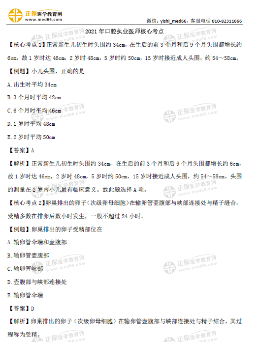 口腔執(zhí)業(yè)醫(yī)師核心考點(diǎn)及精選例題 口腔執(zhí)業(yè)醫(yī)師核心考點(diǎn)及精選例題