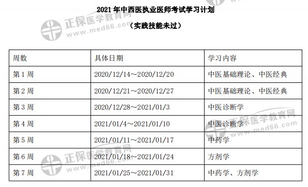 執(zhí)業(yè)1 執(zhí)業(yè)1