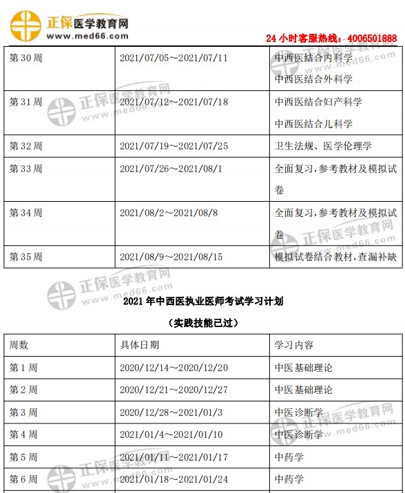 執(zhí)業(yè)4 執(zhí)業(yè)4