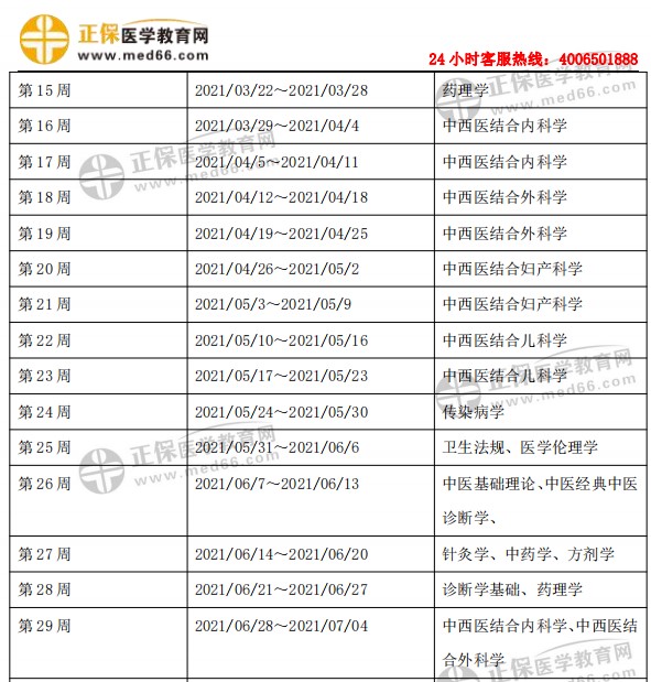 執(zhí)業(yè)6 執(zhí)業(yè)6