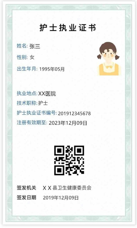 護士電子證照.PNG 護士電子證照.PNG