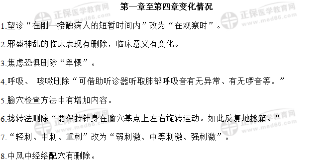 中醫(yī)助理技能變化 中醫(yī)助理技能變化
