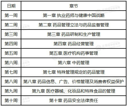 法規(guī) 法規(guī)