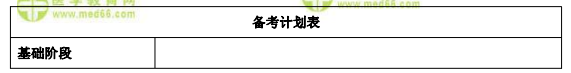 中醫(yī)內(nèi)科備考計劃 中醫(yī)內(nèi)科備考計劃