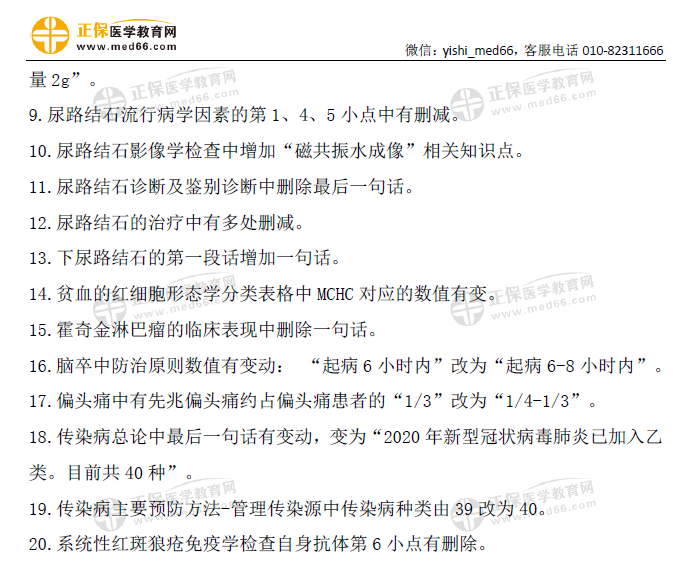 臨床醫(yī)學(xué)綜合教材變動(dòng)2 臨床醫(yī)學(xué)綜合教材變動(dòng)2