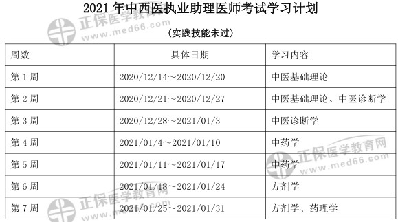 計(jì)劃1 計(jì)劃1