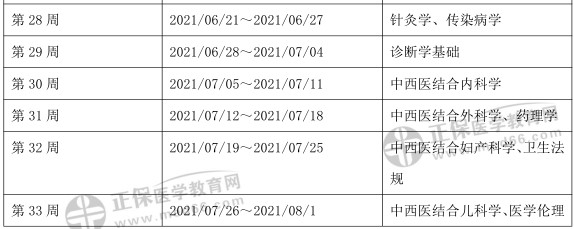 計(jì)劃3 計(jì)劃3