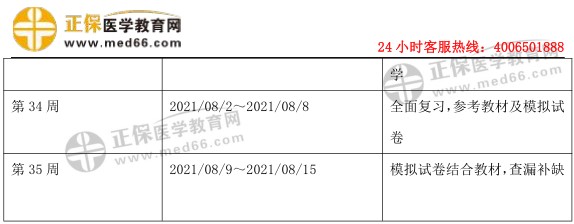 計(jì)劃4 計(jì)劃4