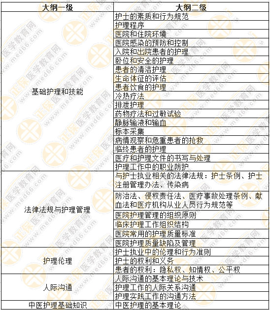 QQ拼音截圖未命名 QQ拼音截圖未命名