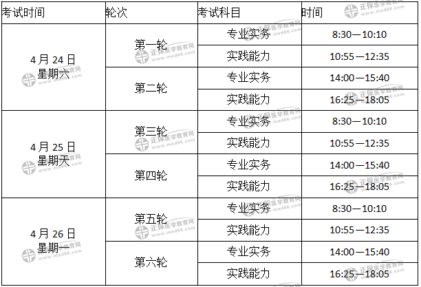 考試時(shí)間安排 考試時(shí)間安排