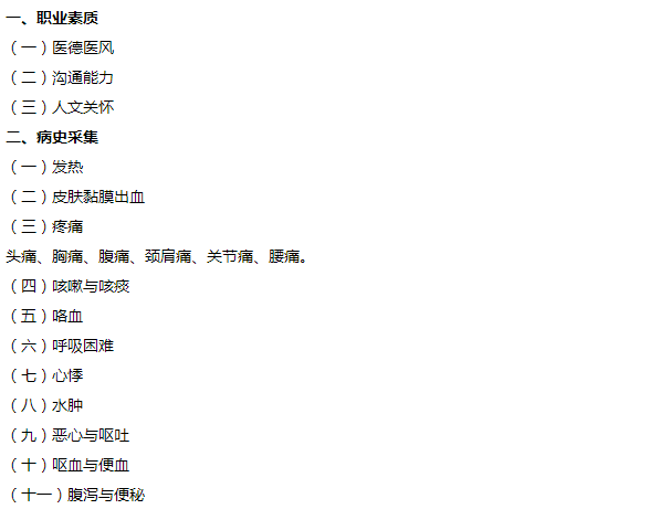 實踐技能大綱 實踐技能大綱