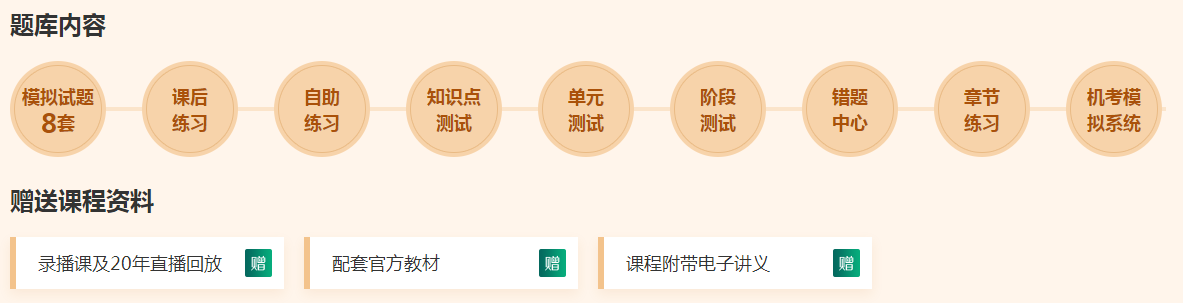 題庫+資料 題庫+資料