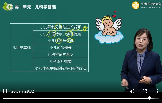 兒科學(xué)基礎(chǔ)考點(diǎn) 兒科學(xué)基礎(chǔ)考點(diǎn)