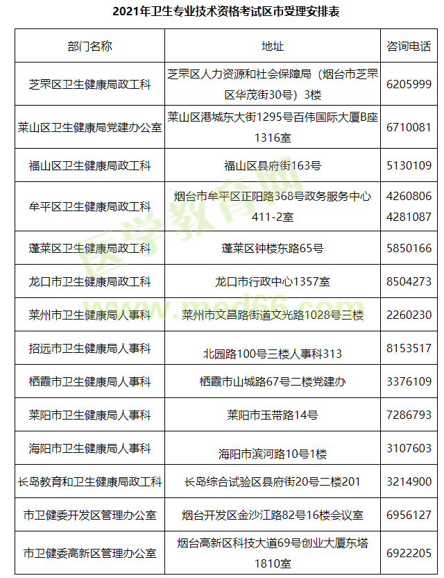 山東煙臺 山東煙臺