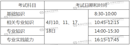 時(shí)間8 時(shí)間8