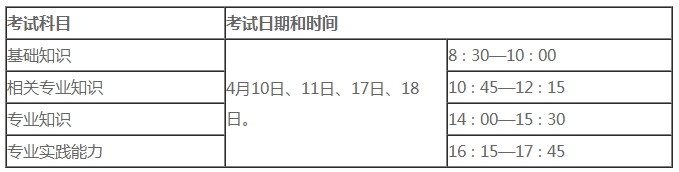 QQ拼音截圖未命名 QQ拼音截圖未命名