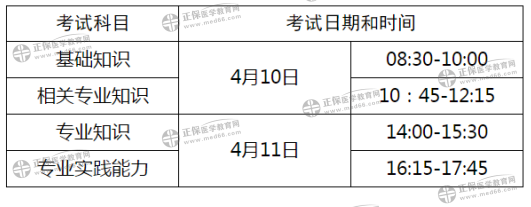 初級(jí)時(shí)間8 初級(jí)時(shí)間8