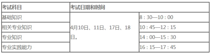 QQ拼音截圖未命名 QQ拼音截圖未命名