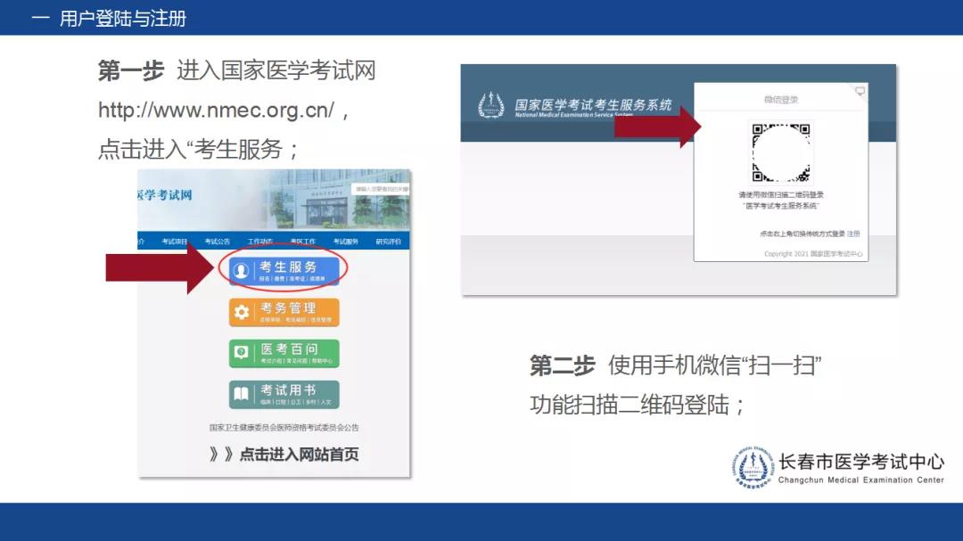 長春2021年醫(yī)師資格考試考生報(bào)名操作指導(dǎo)2 長春2021年醫(yī)師資格考試考生報(bào)名操作指導(dǎo)2