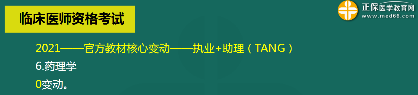 藥理學變化 藥理學變化