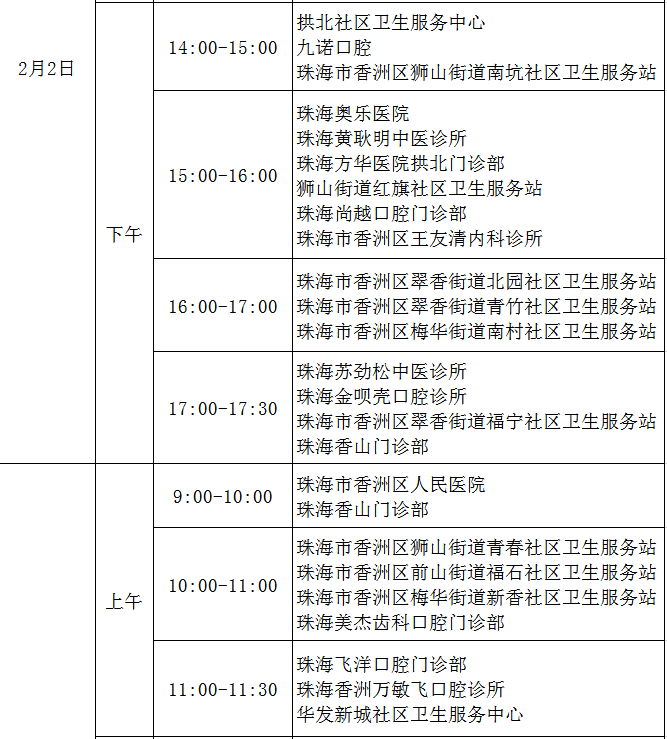 香洲區(qū)6 香洲區(qū)6