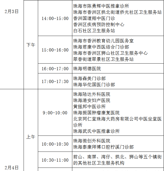 香洲區(qū)7 香洲區(qū)7