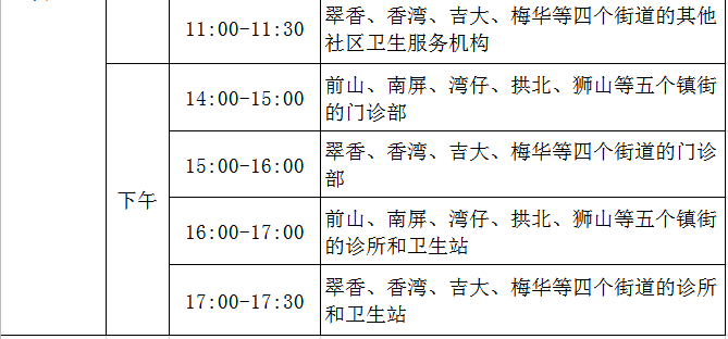 香洲區(qū)8 香洲區(qū)8