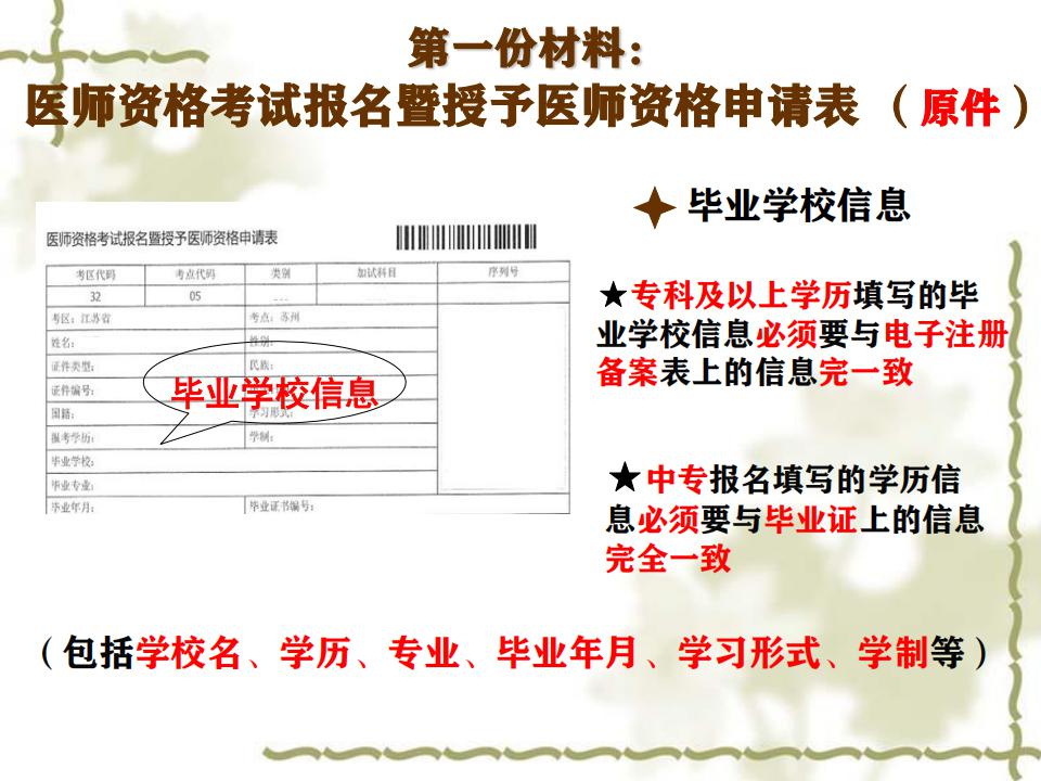 9. 2021蘇州工業(yè)園區(qū)醫(yī)師報名材料詳解_06 9. 2021蘇州工業(yè)園區(qū)醫(yī)師報名材料詳解_06