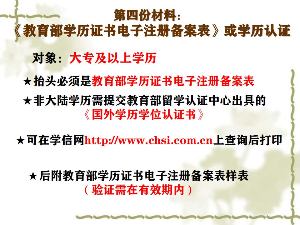 9. 2021蘇州工業(yè)園區(qū)醫(yī)師報名材料詳解_16 9. 2021蘇州工業(yè)園區(qū)醫(yī)師報名材料詳解_16