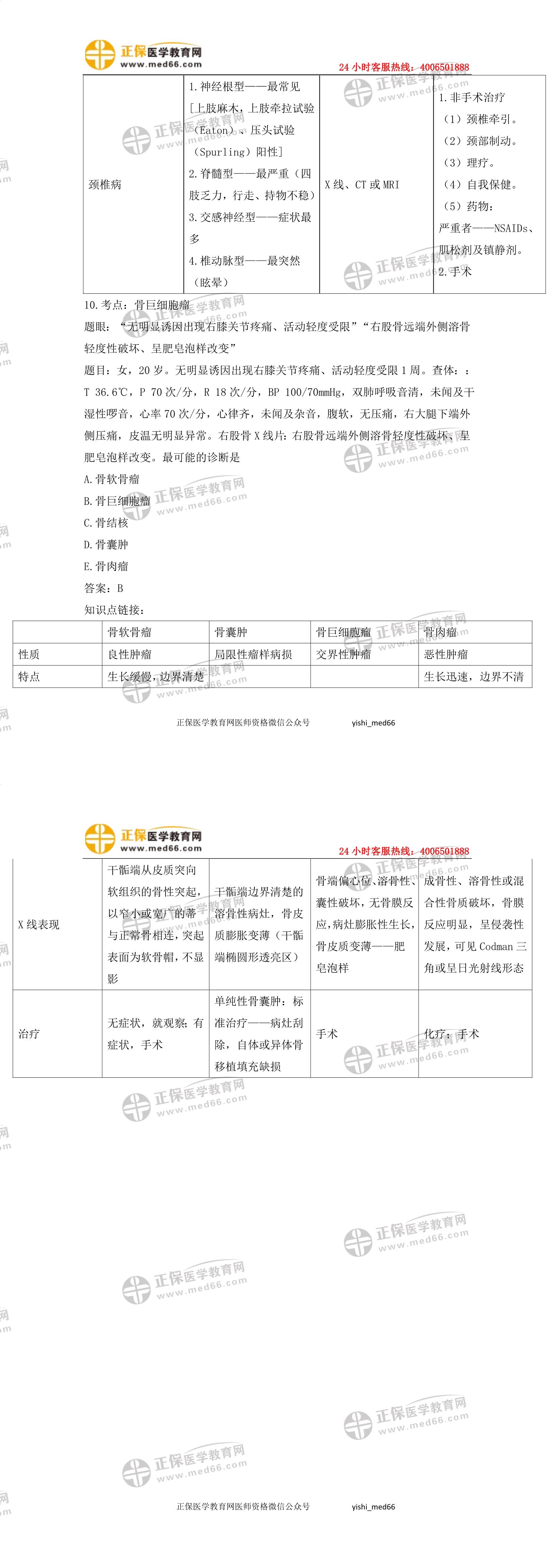 運(yùn)動(dòng)系統(tǒng)2 運(yùn)動(dòng)系統(tǒng)2