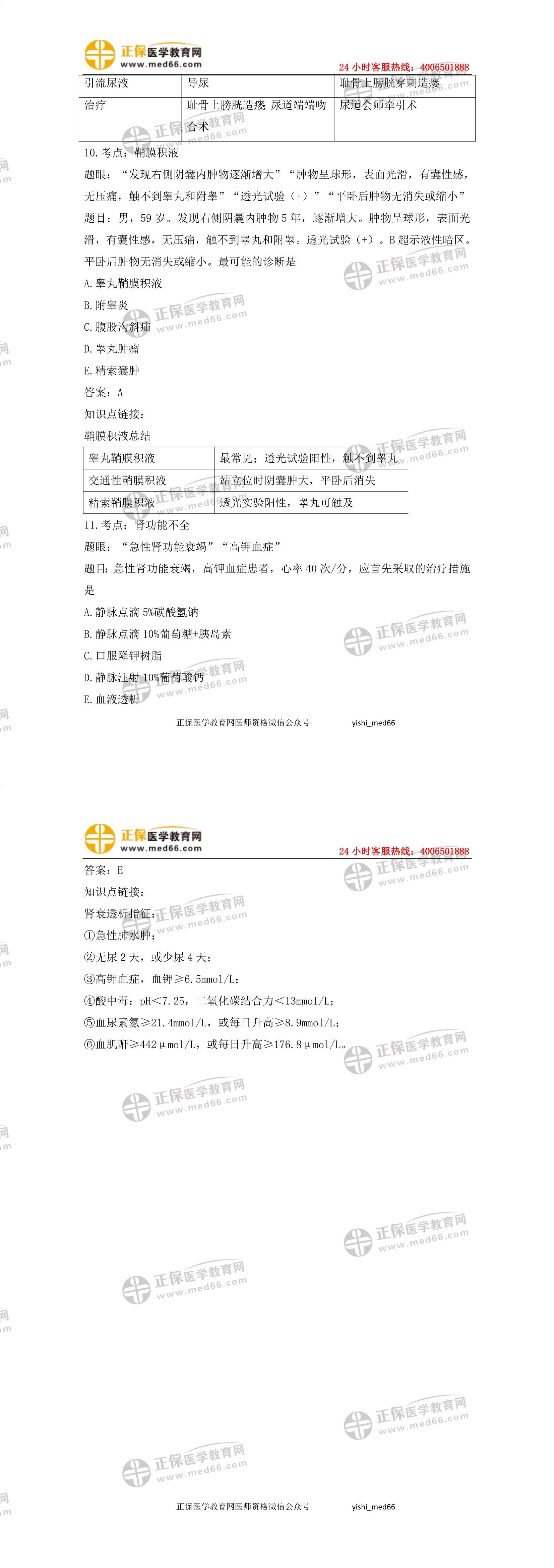 泌尿系統(tǒng)重點(diǎn)2 泌尿系統(tǒng)重點(diǎn)2