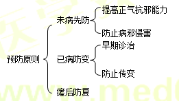 QQ拼音截圖未命名.png1 QQ拼音截圖未命名.png1