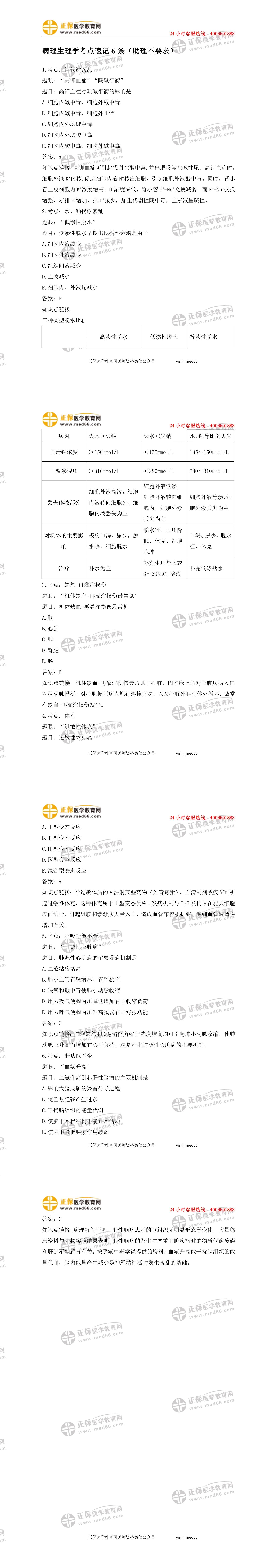 病理生理學(xué) 病理生理學(xué)