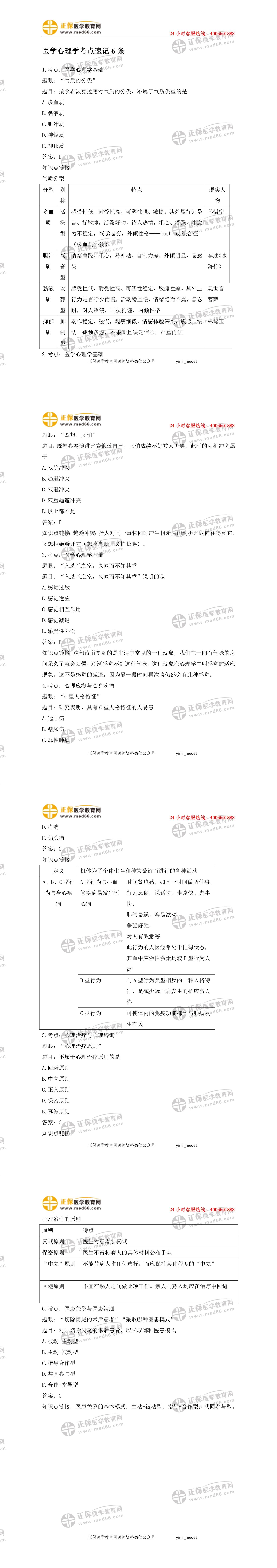 醫(yī)學(xué)心理學(xué)科目知識點 醫(yī)學(xué)心理學(xué)科目知識點