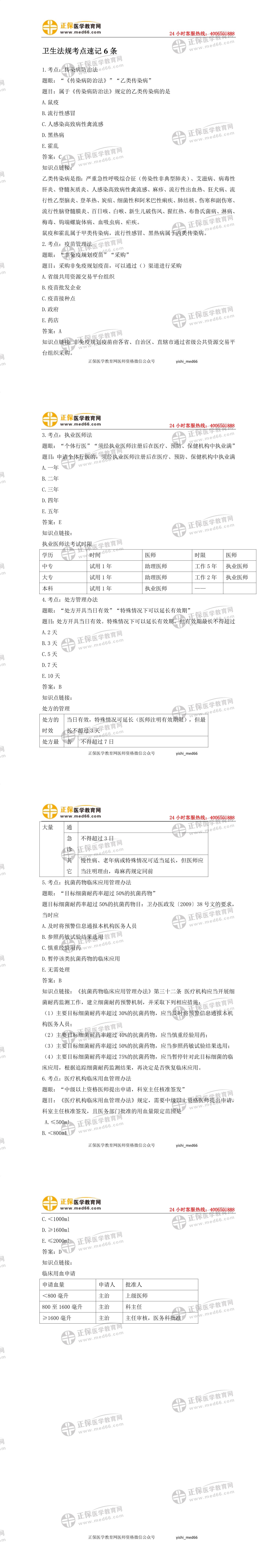 衛(wèi)生法規(guī)科目 衛(wèi)生法規(guī)科目