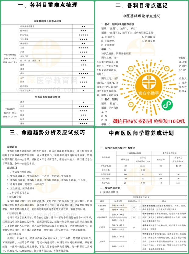 重難點(diǎn)梳理-tile 重難點(diǎn)梳理-tile