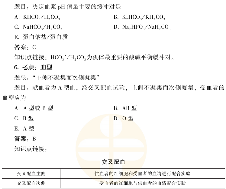 生理學(xué)考點(diǎn) 生理學(xué)考點(diǎn)