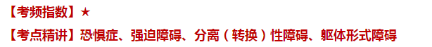 2021臨床執(zhí)業(yè)醫(yī)師考試恐懼癥 2021臨床執(zhí)業(yè)醫(yī)師考試恐懼癥
