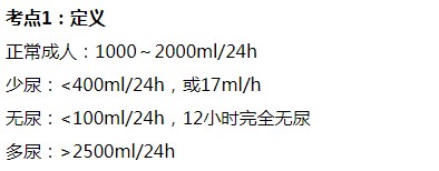 內(nèi)科主治醫(yī)師考試常見內(nèi)容:尿量異常的3個(gè)考點(diǎn)總結(jié) 內(nèi)科主治醫(yī)師考試常見內(nèi)容:尿量異常的3個(gè)考點(diǎn)總結(jié)