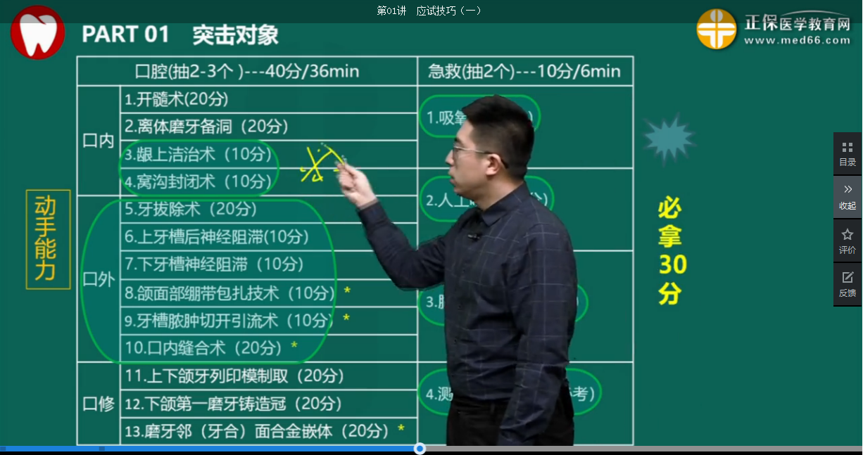口腔助理技能免費(fèi)試聽(tīng) 口腔助理技能免費(fèi)試聽(tīng)