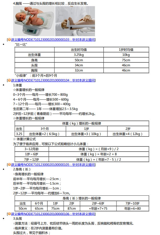 一張圖速記2021年臨床執(zhí)業(yè)醫(yī)師考試兒科學(xué)生長發(fā)育考點(diǎn) 一張圖速記2021年臨床執(zhí)業(yè)醫(yī)師考試兒科學(xué)生長發(fā)育考點(diǎn)
