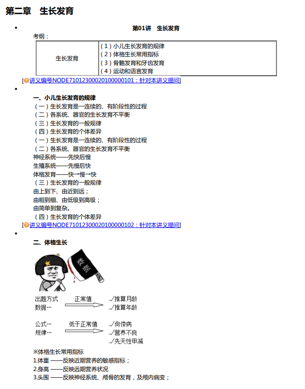 一張圖速記2021年臨床執(zhí)業(yè)醫(yī)師考試兒科學(xué)生長發(fā)育考點(diǎn)(景晴講解) 一張圖速記2021年臨床執(zhí)業(yè)醫(yī)師考試兒科學(xué)生長發(fā)育考點(diǎn)(景晴講解)