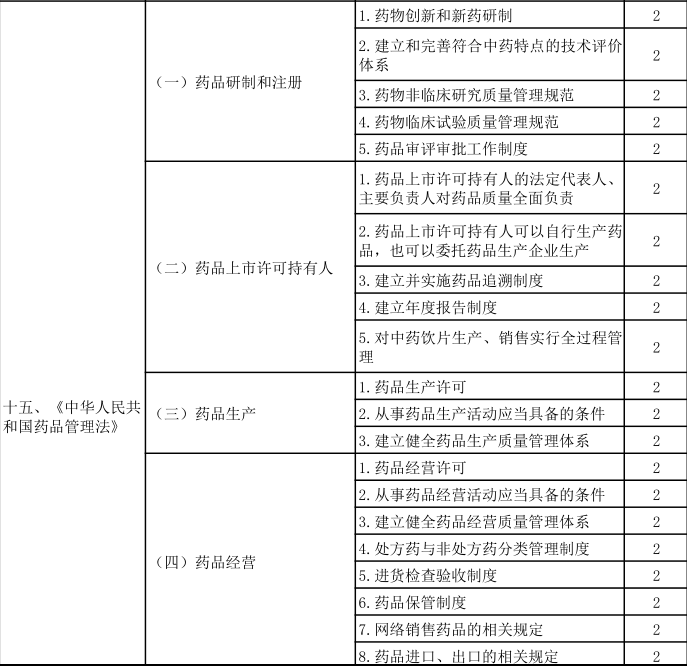 第十五章1 第十五章1